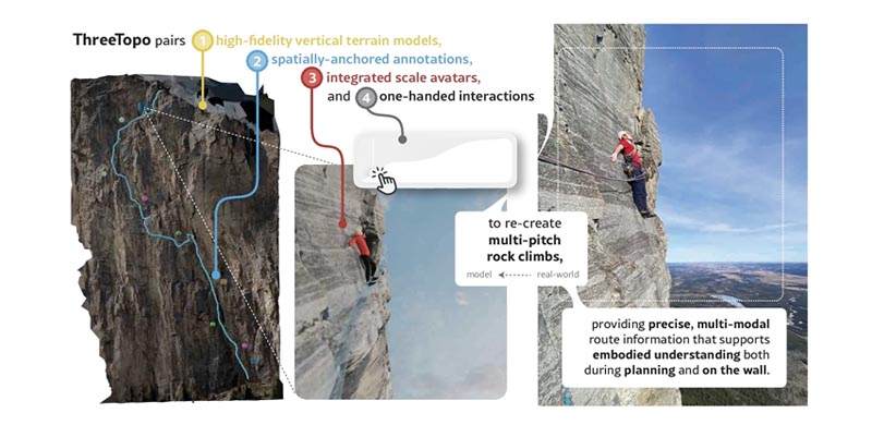 chi-2026-pearman cover