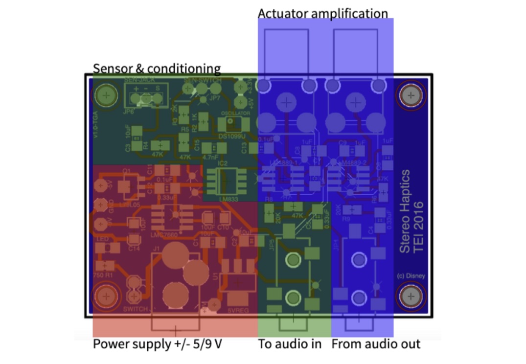 siggraph-studio-2016-israr cover