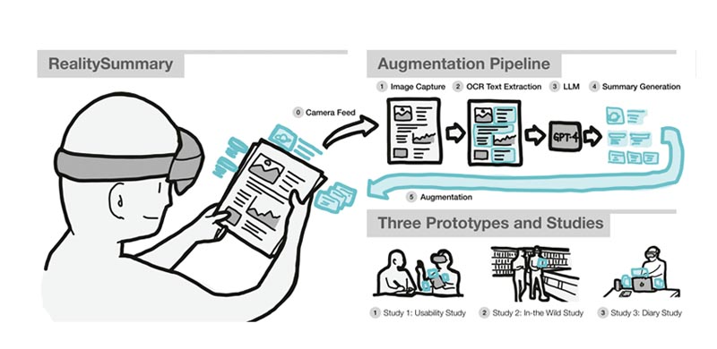 sui-2025-gunturu cover