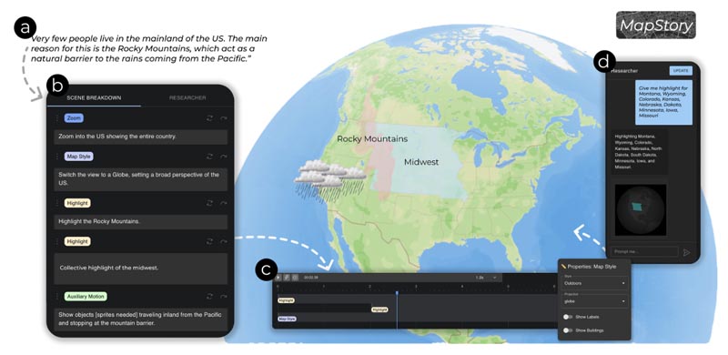 uist-2025-gunturu cover